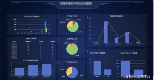 五款風格迥異的精品軟件，實用又強大，總有一款適合你