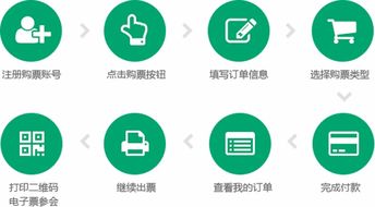 2015中國軟件開發者大會 軟件開發的新思維、新技術與新趨勢