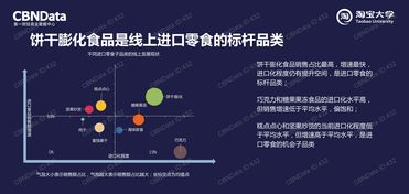 洞察中國互聯(lián)網(wǎng)市場的關(guān)鍵驅(qū)動(dòng)因素 199IT 互聯(lián)網(wǎng)數(shù)據(jù)資訊中心