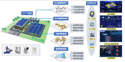 引領(lǐng)智能制造新風(fēng)尚 dynabook即將亮相2024中國智能制造技術(shù)與工業(yè)互聯(lián)網(wǎng)展